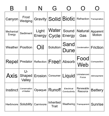 Science Vocabulary Bingo Card