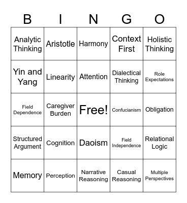 CH7 - Culture and Cognition Bingo Card