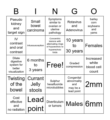 GI and Sonography Bingo Card