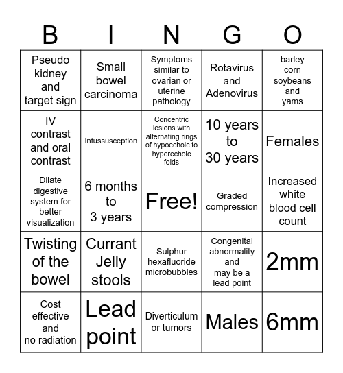 GI and Sonography Bingo Card