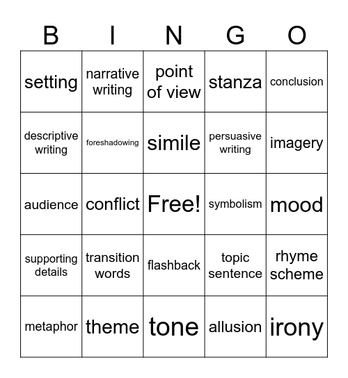 9th Grade ELA Terms Bingo Card