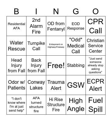 Fire/Medical Dispatch Bingo Card