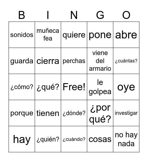 El Armario Misterioso Bingo Card