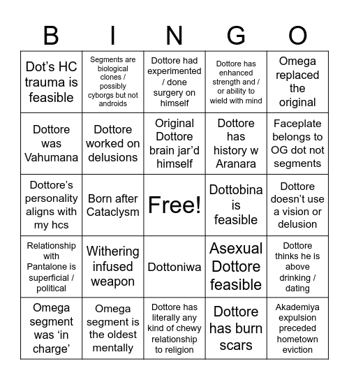 Dottore HC that might be wrong Bingo Card