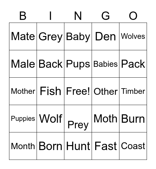 Wolves again Bingo Card