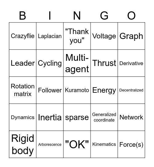 Thesis Defense Bingo Card