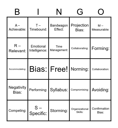 RTTC II Unit 1 Review Bingo Card