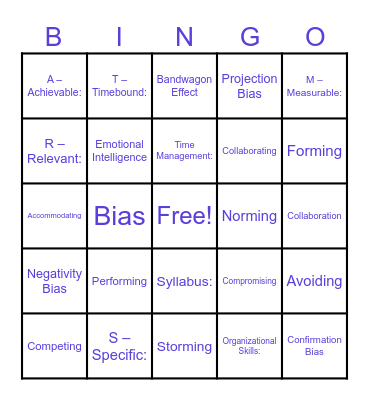 RTTC II Unit 1 Review Bingo Card
