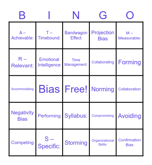 RTTC II Unit 1 Review Bingo Card