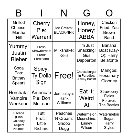Food Songs Bingo Card
