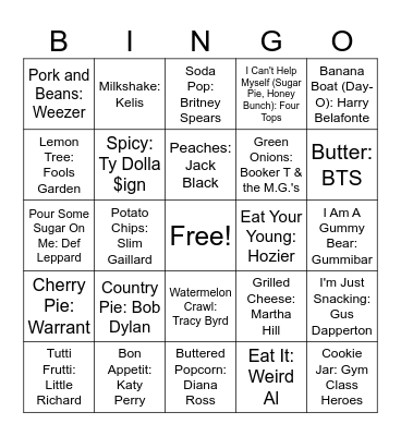 Food Songs Bingo Card