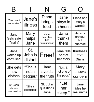 Jane Eyre Ch.29 Bingo Card