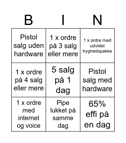 Påskebingo Card