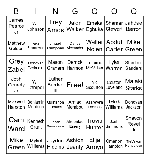 2025 NFL Draft Bingo Card
