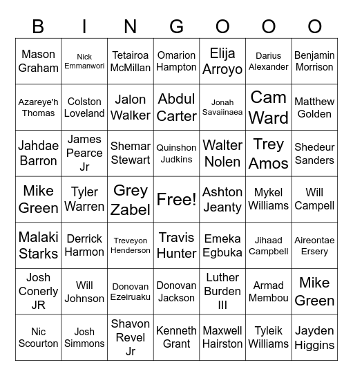 2025 NFL Draft Bingo Card