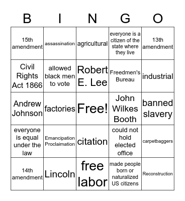 Reconstruction BINGO Card