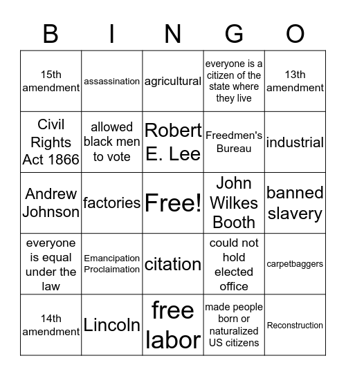 Reconstruction BINGO Card