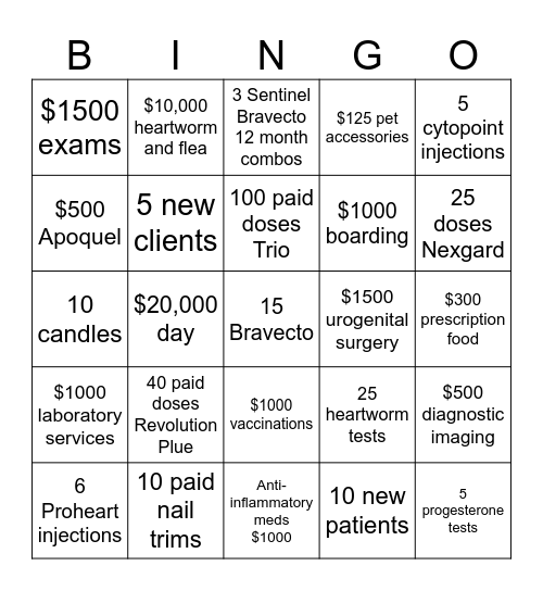Thanksgiving in April Bingo Card