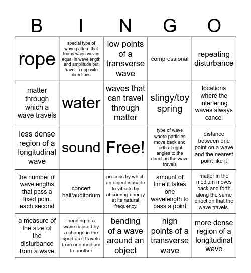 Waves Bingo Card