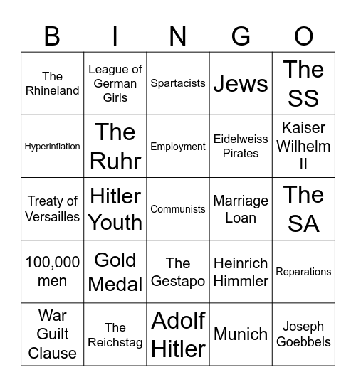 Hitler and Nazi Germany Bingo Card