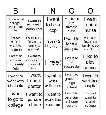 My future Bingo Card