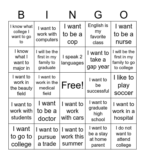 My future Bingo Card