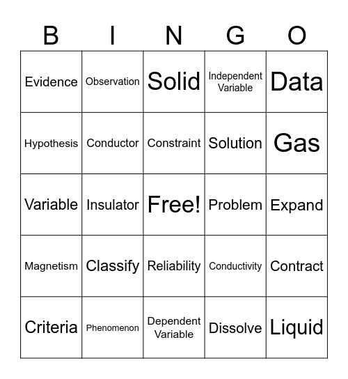 Vocabulary Review Bingo Card