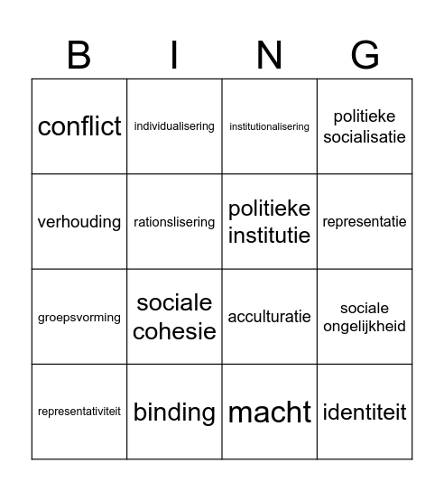 MAW kernconcepten Bingo Card