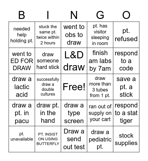 LAB WEEK BINGO Card