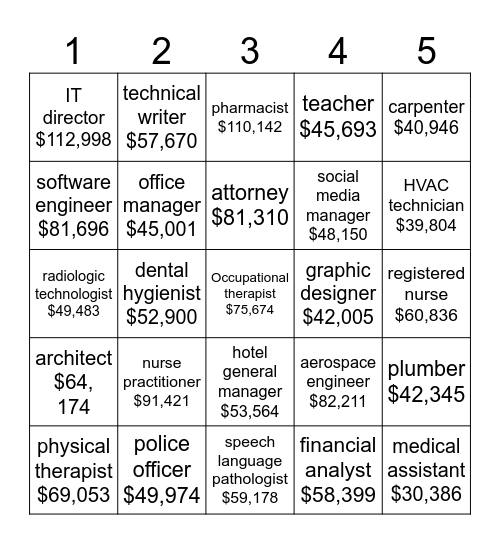 Annual Salary Bingo Card