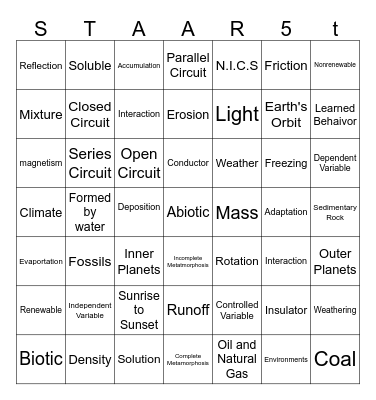 Science Review Bingo Card