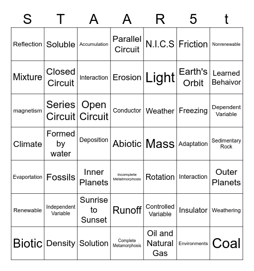 Science Review Bingo Card