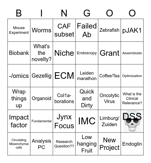 Muis Darm en Lab bingo Card