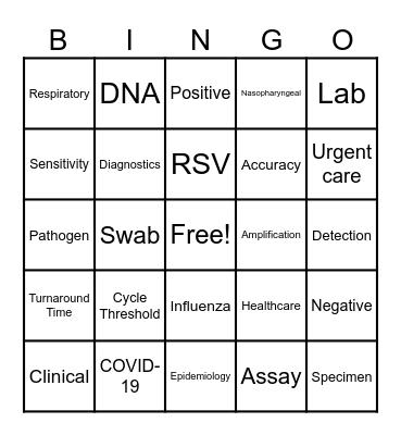 Lab Week Bingo Card