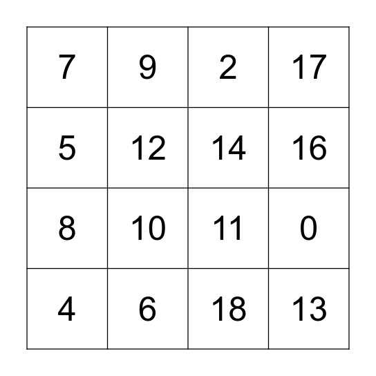 Addition & Subtraction Bingo Card