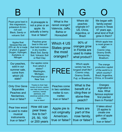 myfruitsale.com-Windom, MN Bingo Card