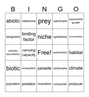 Ecology Bingo Card
