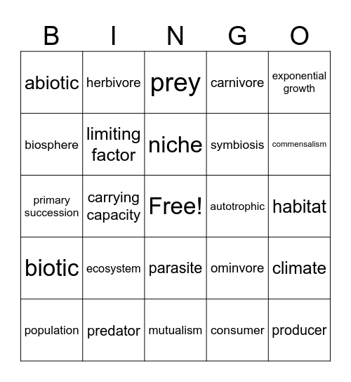 Ecology Bingo Card