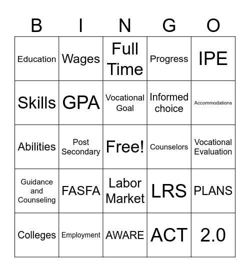 Post Secondary Services Bingo Card