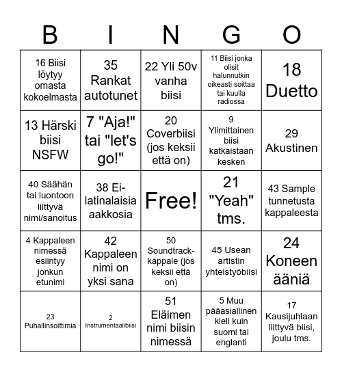 Miikkan Bingo Card