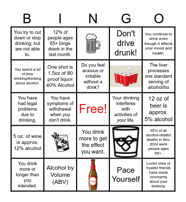 Alcohol Awareness Facts Bingo Card