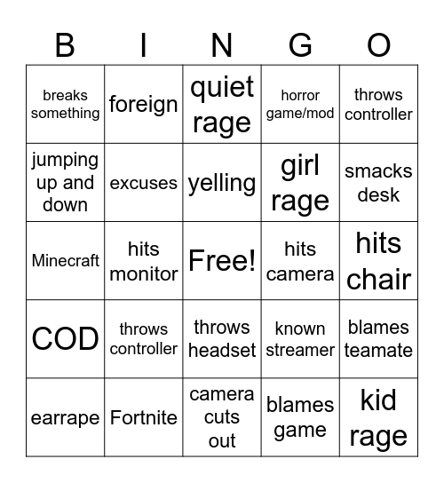 gamer rage Bingo Card