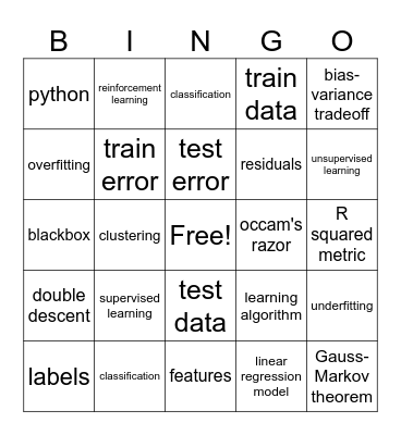 Machine Learning Bingo Card