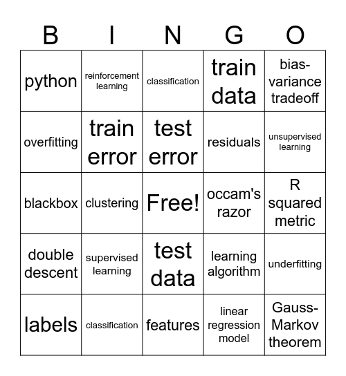 Machine Learning Bingo Card