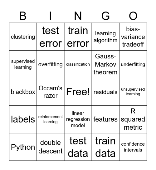Machine Learning Bingo Card