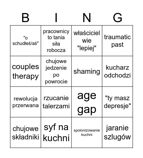 Kuchenne Rewolucje Bingo Card