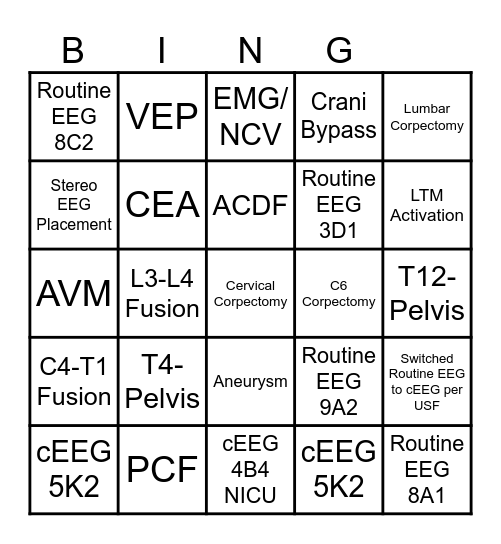 EEG Bingo Card
