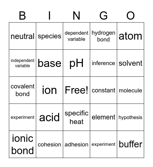 Scientific Thinking & Basic Chemistry Bingo Card