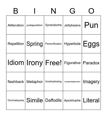 Fig Lang Bingo Card