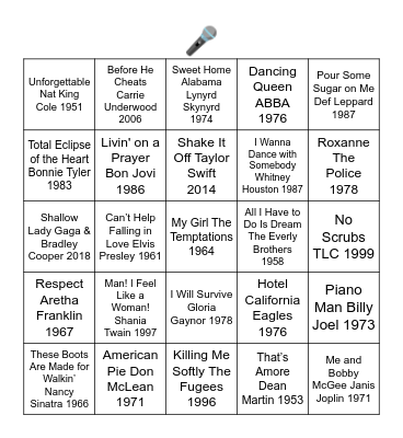 MOST REQUESTED KARAOKE SONGS Bingo Card